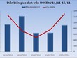 99Kl99 link đăng nhập tuần mới: Bắt đầu có niềm tin